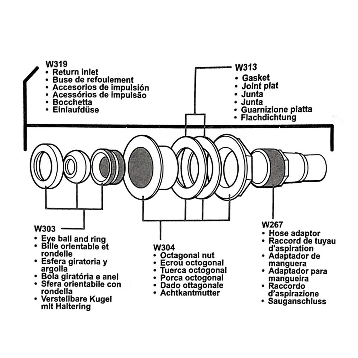 FixIdea diy installation guide and manual for beginners