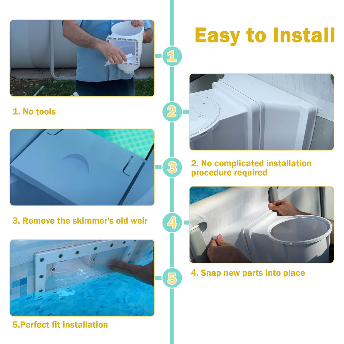 No-tools snap-in installation with FixIdea flap.