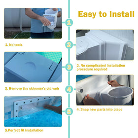 No-tools snap-in installation with FixIdea flap.