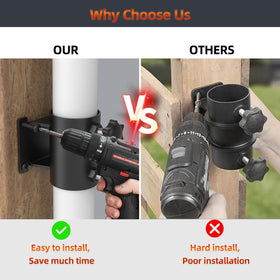 Fixirons umbrella clamp on deck rail shows easy install and secure pole grip.