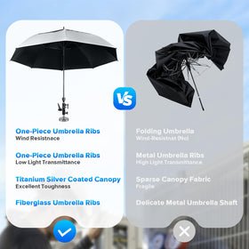 FixOasis magnetic base provides stable support for outdoor tasks.