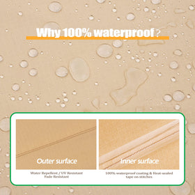 F&J Outdoors rip-stop material emphasizes durability against rips