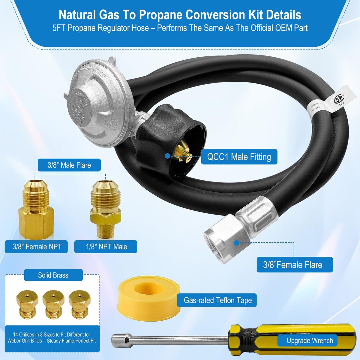 Fourteen LP orifices set for precise flame control