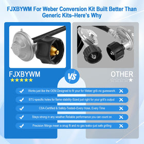 Wrench and sealing tape included for quick installation