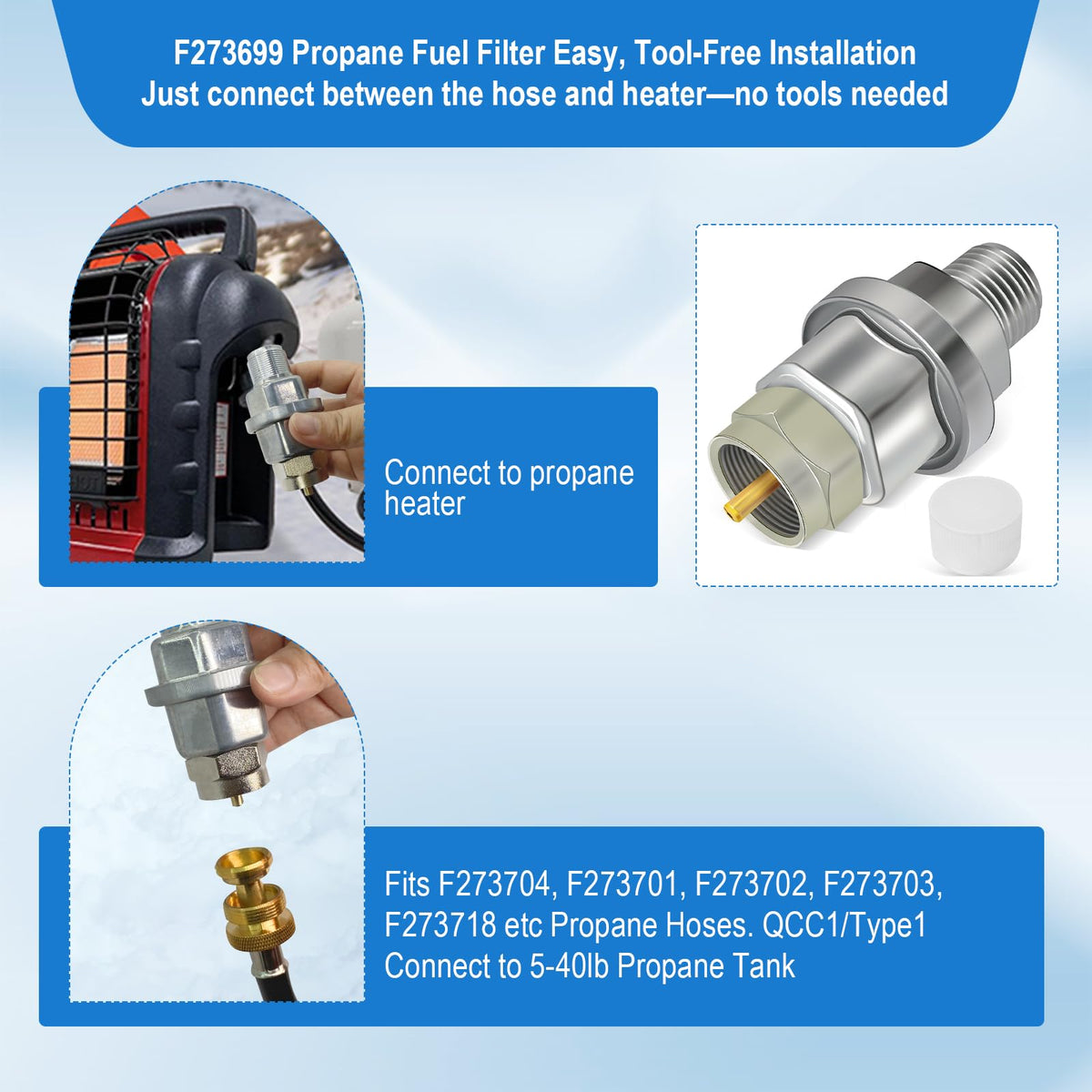 Close-up of the FJXBYWM propane filter showing debris-trapping design.