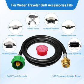 FJXBYWM propane hose with Q-series connection enabling easy setup and reliable fuel flow