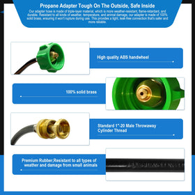FJXBYWM weather-resistant hose handles outdoor grilling in all conditions
