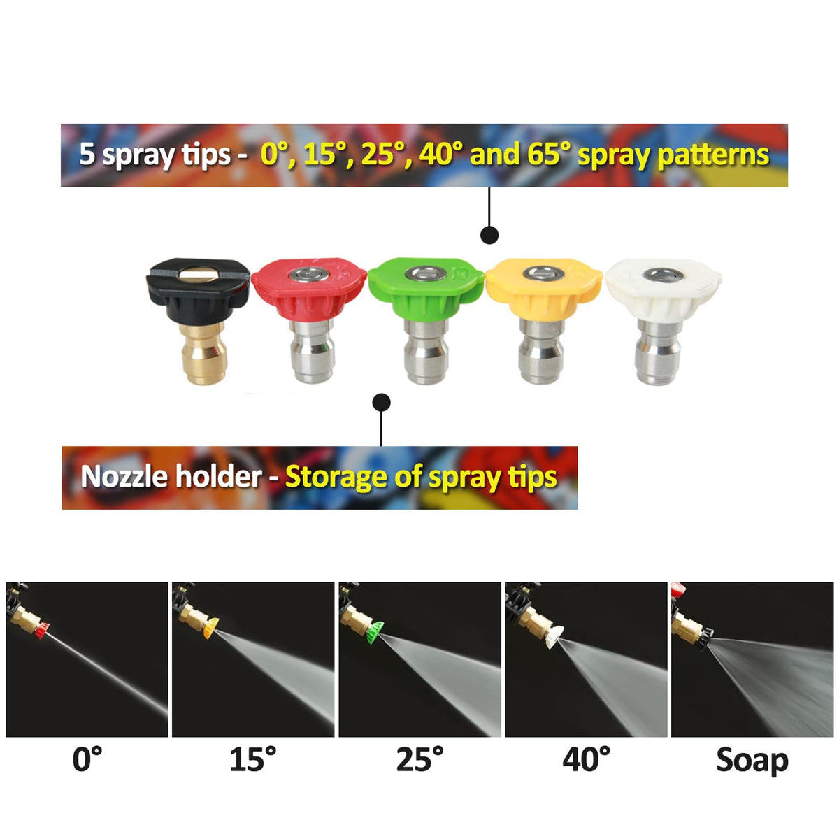 FKKWUOT 0-degree red nozzle focuses high-pressure cleaning in tight corners