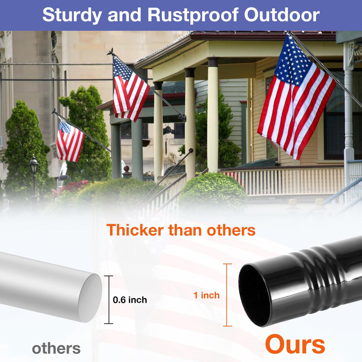 Flag Win weather-resistant stainless build for outdoor flags.
