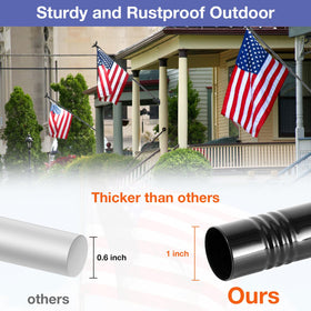 Flag Win weather-resistant stainless build for outdoor flags.