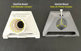 FlagPole Buddy aluminum sectional pole provides lightweight, rust-resistant support.