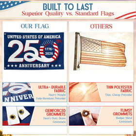 FLAGWIX durable polyester flag resists fading for long outdoor use