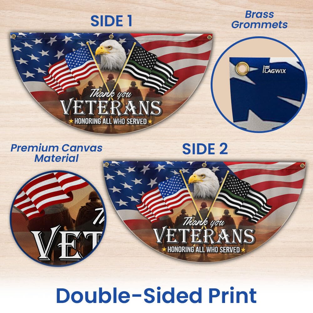 Flagwix Thank You Veterans flag side view highlighting durable color retention.