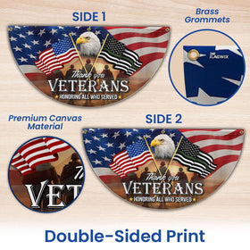 Flagwix Thank You Veterans flag side view highlighting durable color retention.