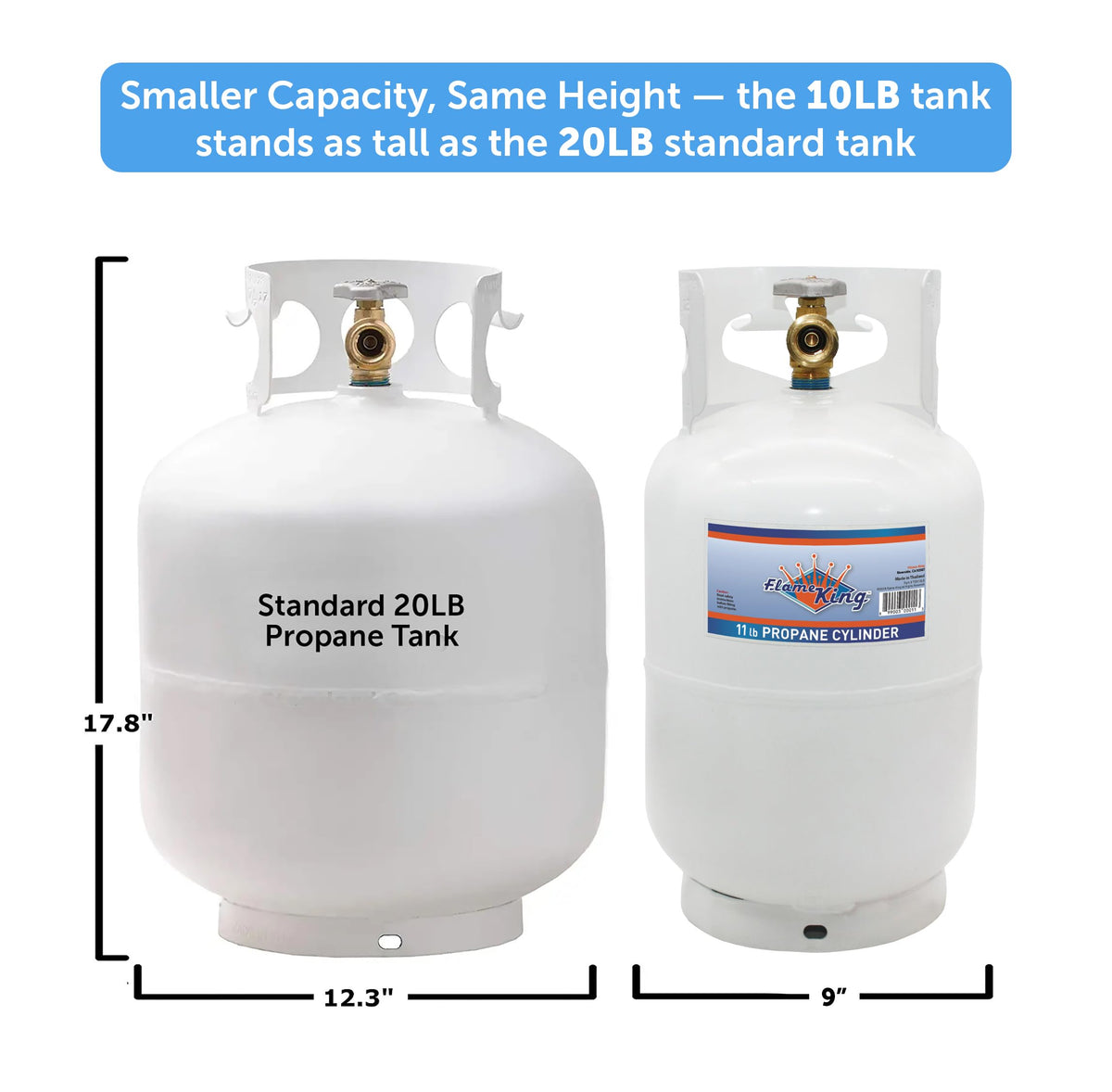 Flame King 10LB tank DOT-approved label indicating strict testing and quality standards.