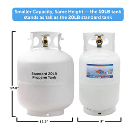 Flame King 10LB tank DOT-approved label indicating strict testing and quality standards.