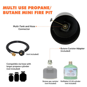 Flame King dual-fuel compatibility with propane and butane for flexibility