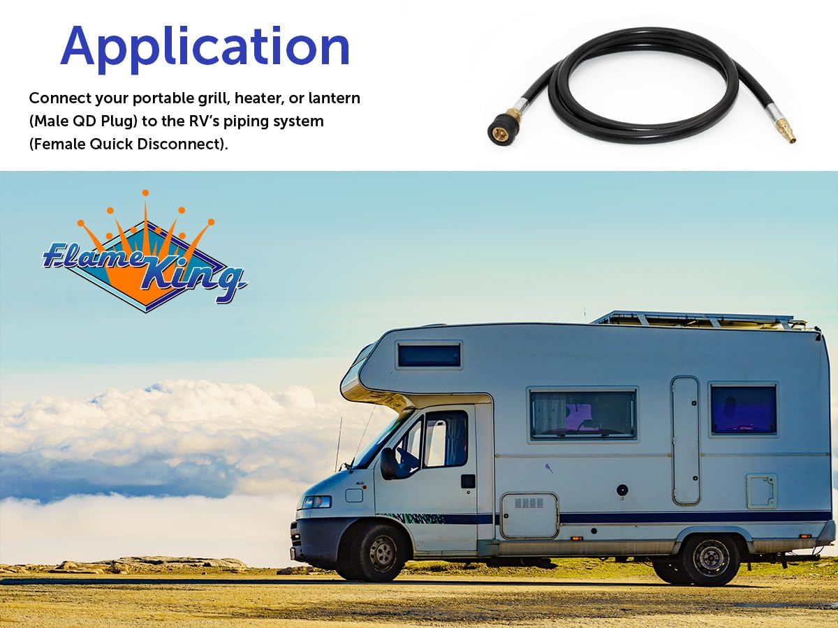 Flame King durable plastic hose designed for outdoor environments.