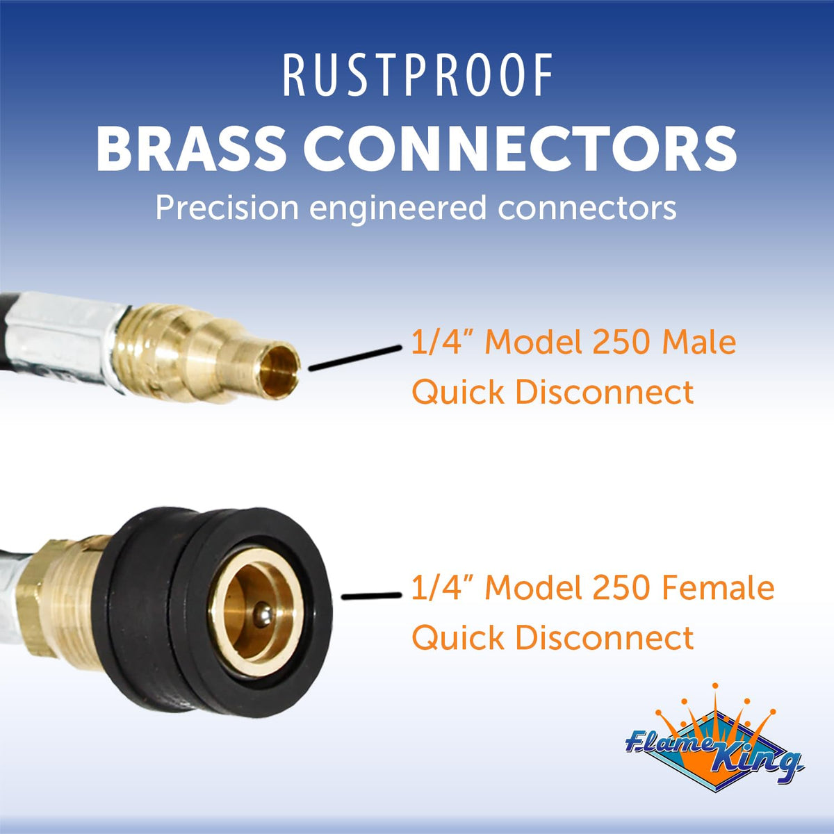 Flame King RV propane compatibility with portable appliances.
