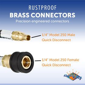 Flame King RV propane compatibility with portable appliances.