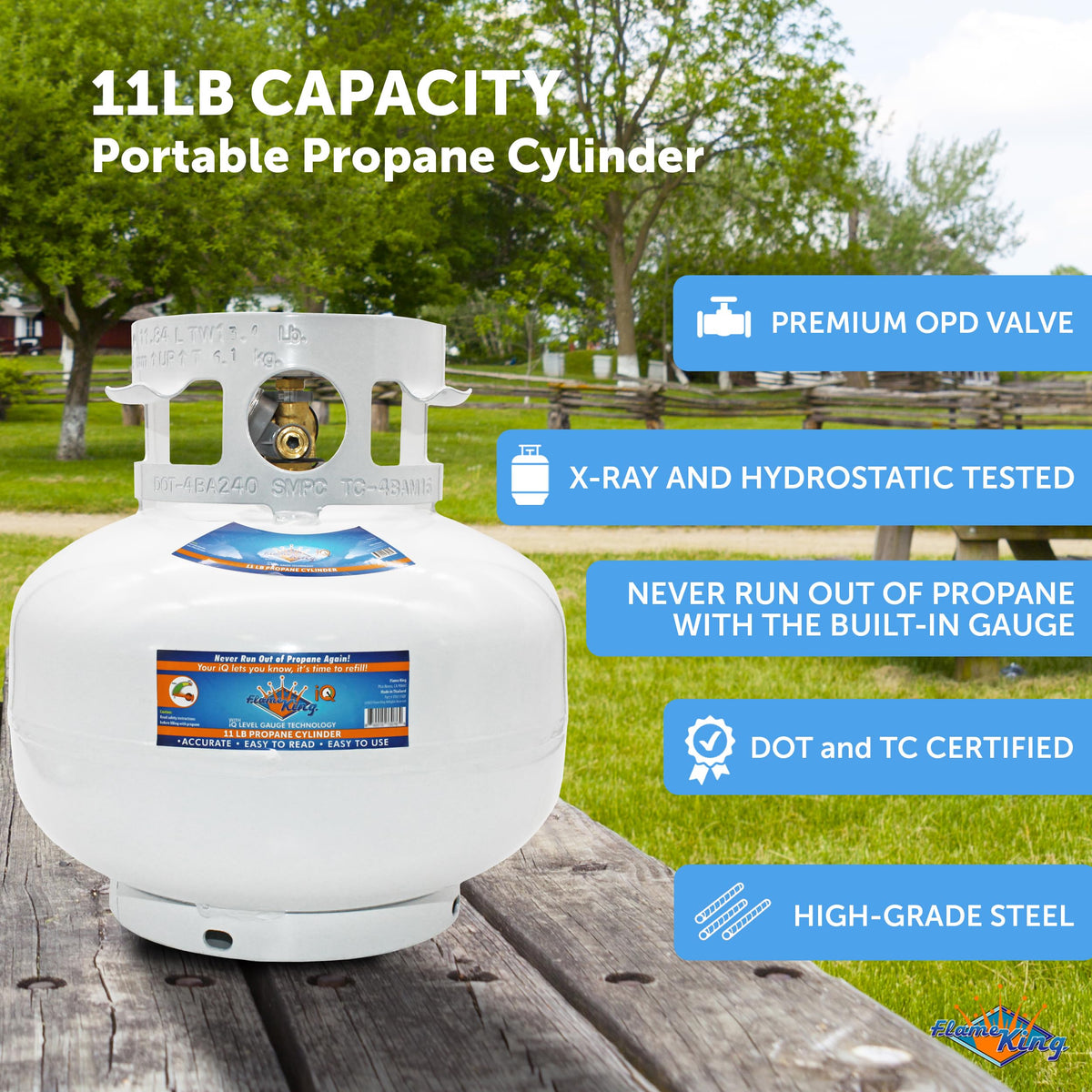 Flame King squatty tank with built-in gauge for propane awareness
