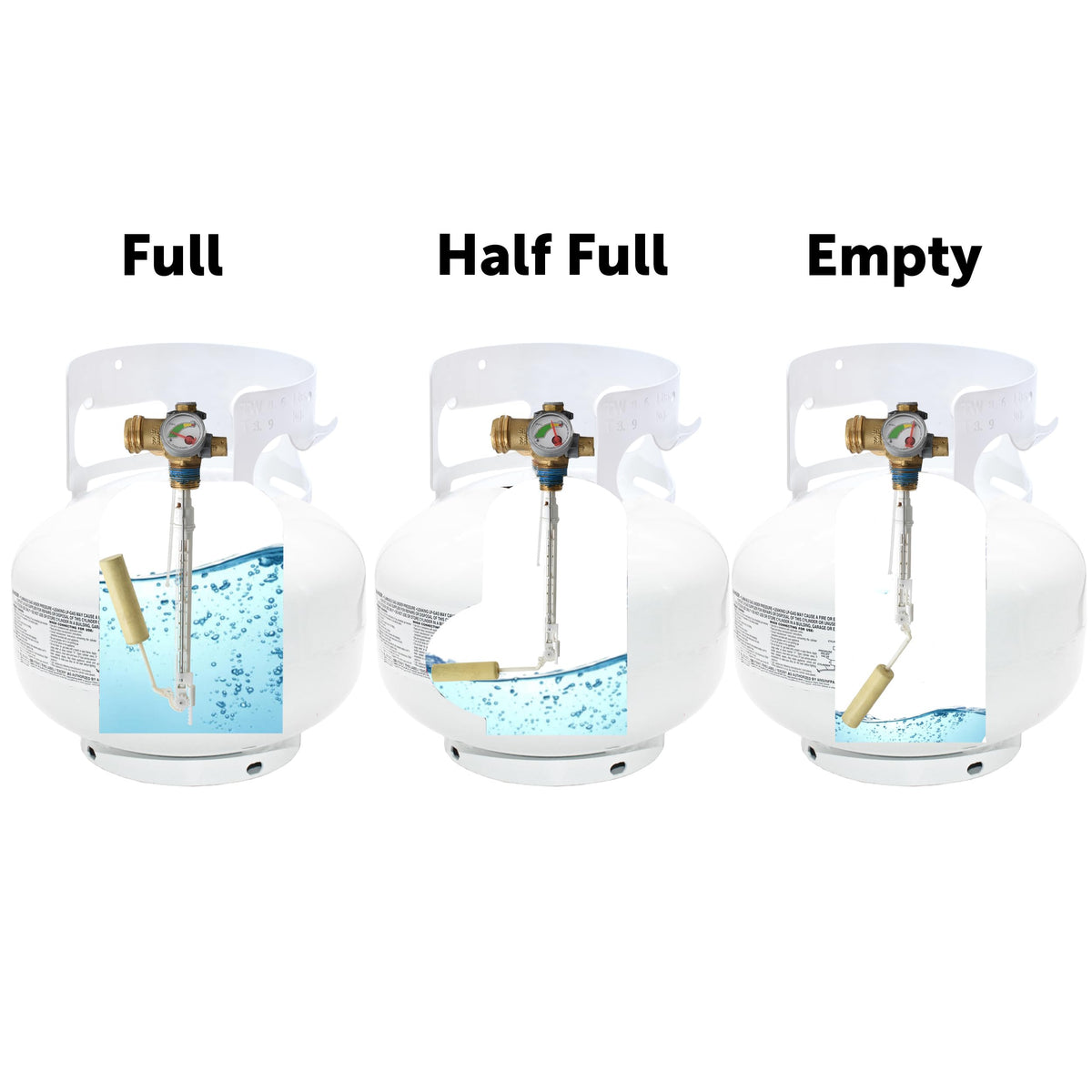 Flame King squatty tank shows OPD valve for overfill protection
