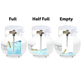 Flame King squatty tank shows OPD valve for overfill protection