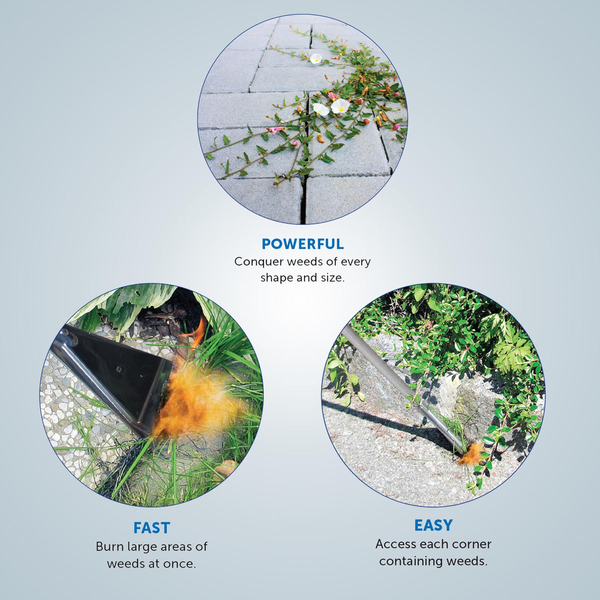 Flame King YSNPQ820S self-igniting feature for easy start