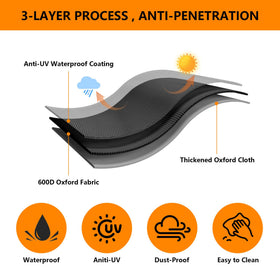 FlameDuty PB1020NX cover side view provides durable all-season protection.