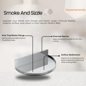 FlameTechGrills Smoke and Sizzle drip tray integrates cleanup and moisture protection during grilling
