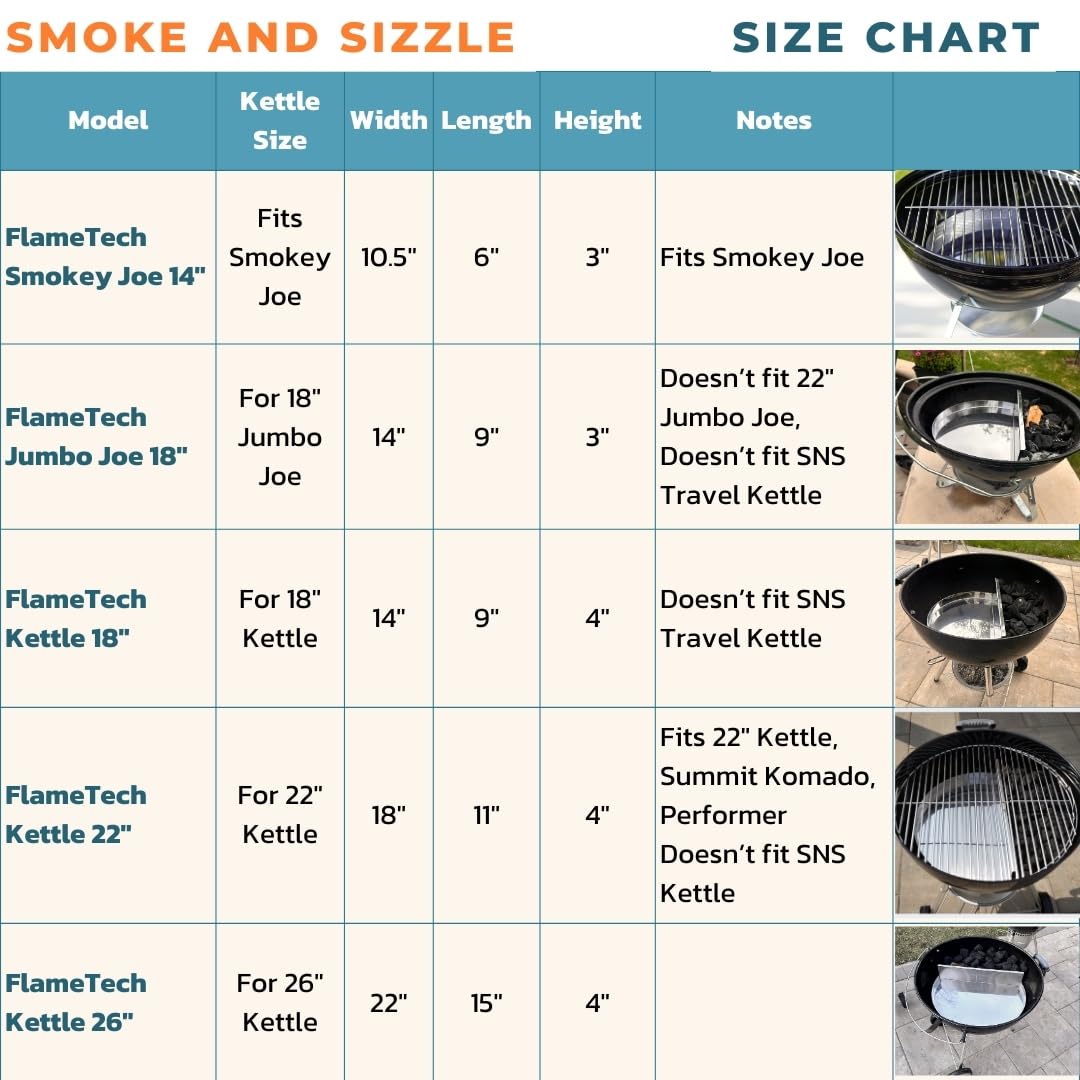 FlameTechGrills all-in-one design reduces clutter on Weber kettle grills