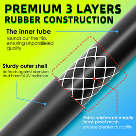 Spring guards protect joints during handling and flow.