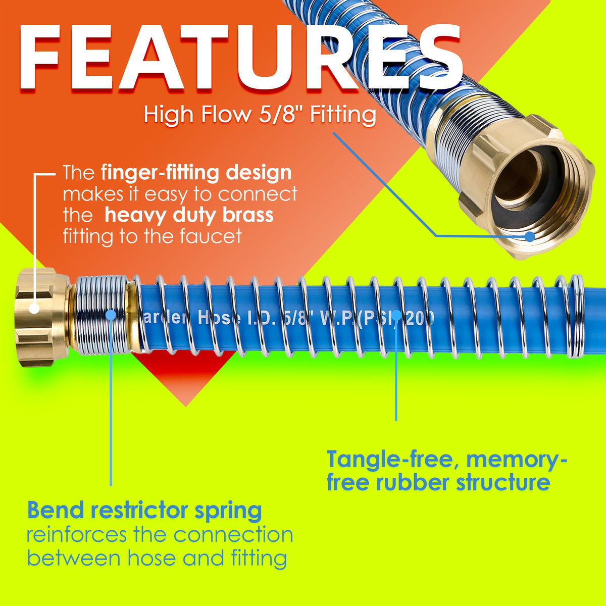 Flaronro brass fittings with 360-degree rotation prevent leaks.