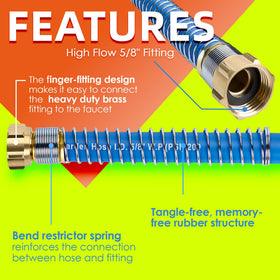 Flaronro brass fittings with 360-degree rotation prevent leaks.