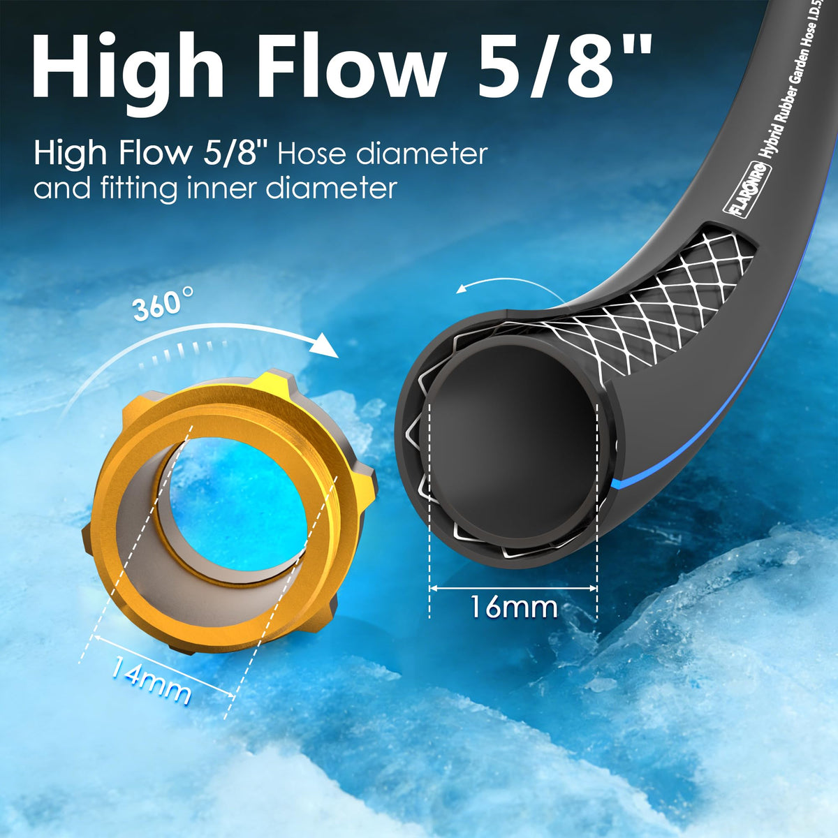 Flaronro no memory hose stays flexible in sun and cold