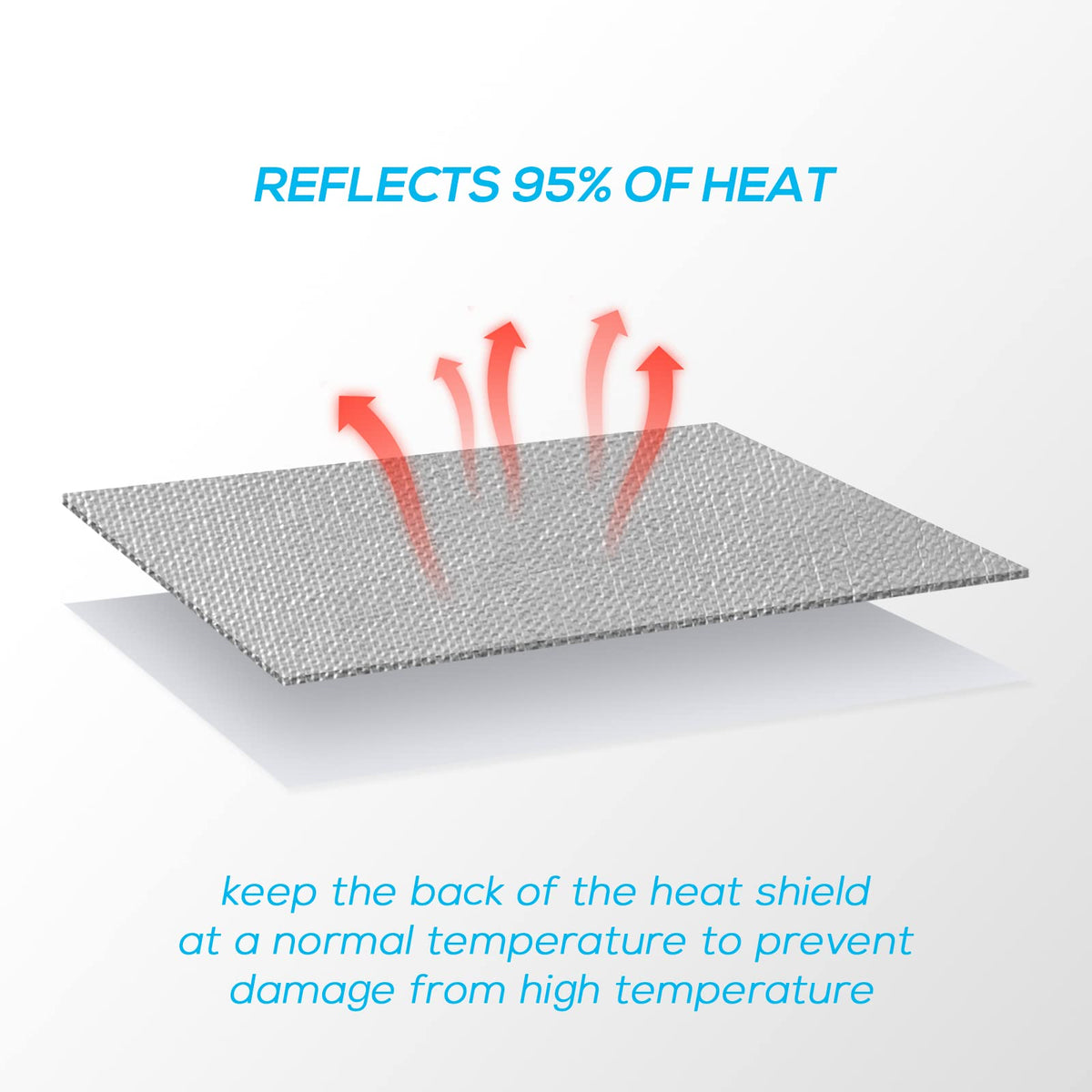 FLASLD multi-purpose heat barrier protects cabinets and hoses