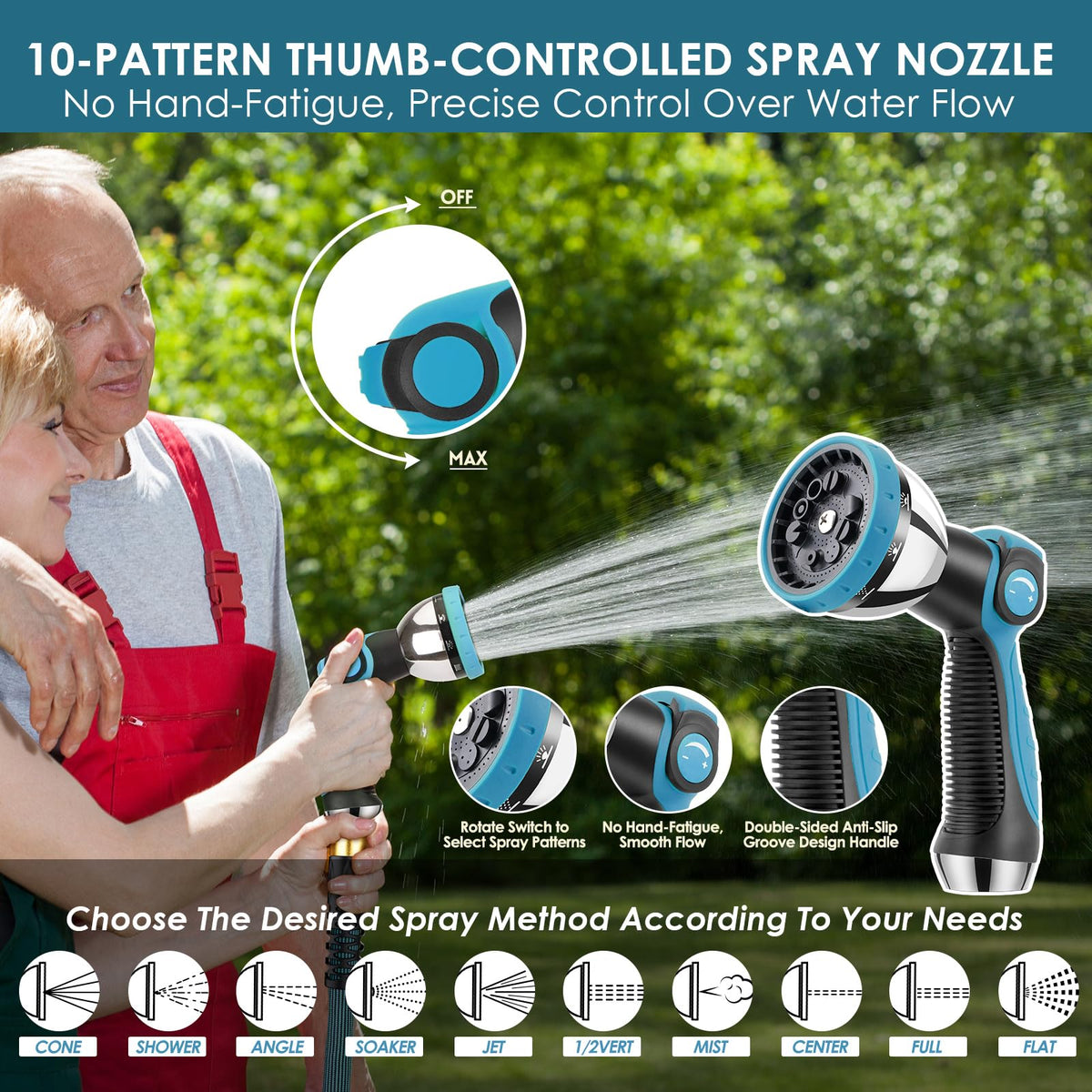 FlexiSolve 360-degree anti-kink fittings prevent twists during movement.