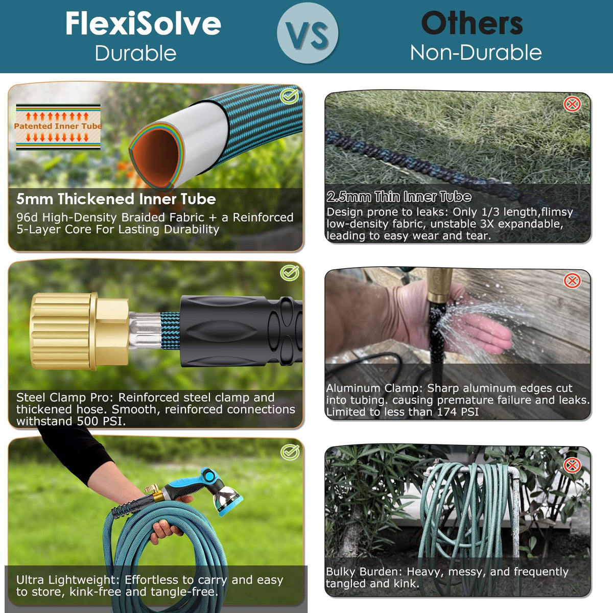 FlexiSolve storage holder keeps your yard organized.