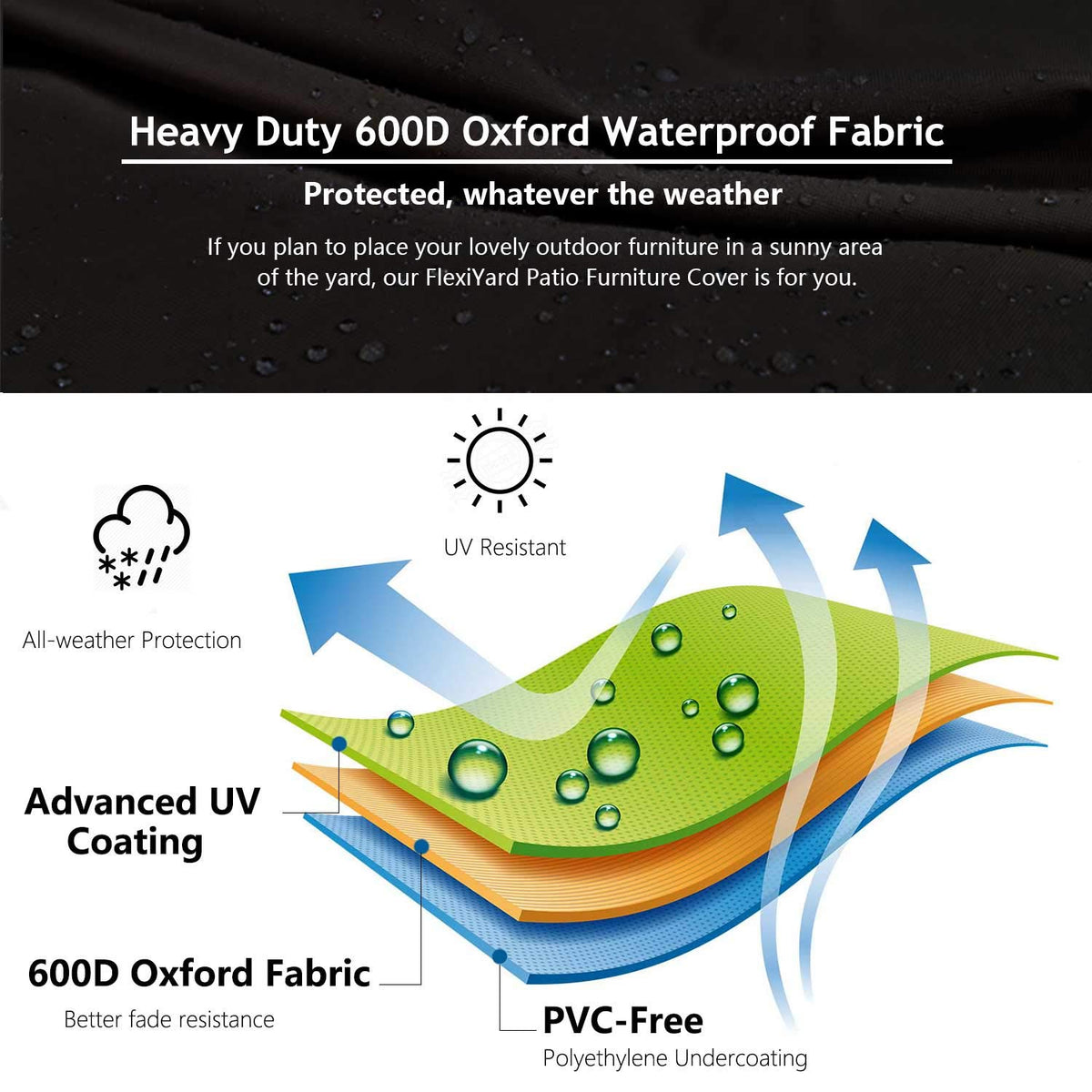 Flexiyard air vent reduces condensation and lofting