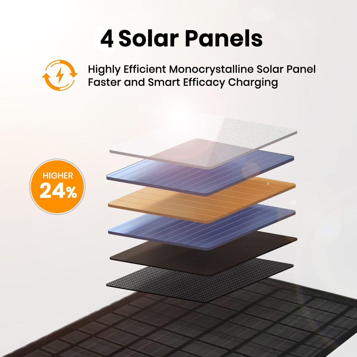 FlexSolar in folded form on a backpack for easy transport