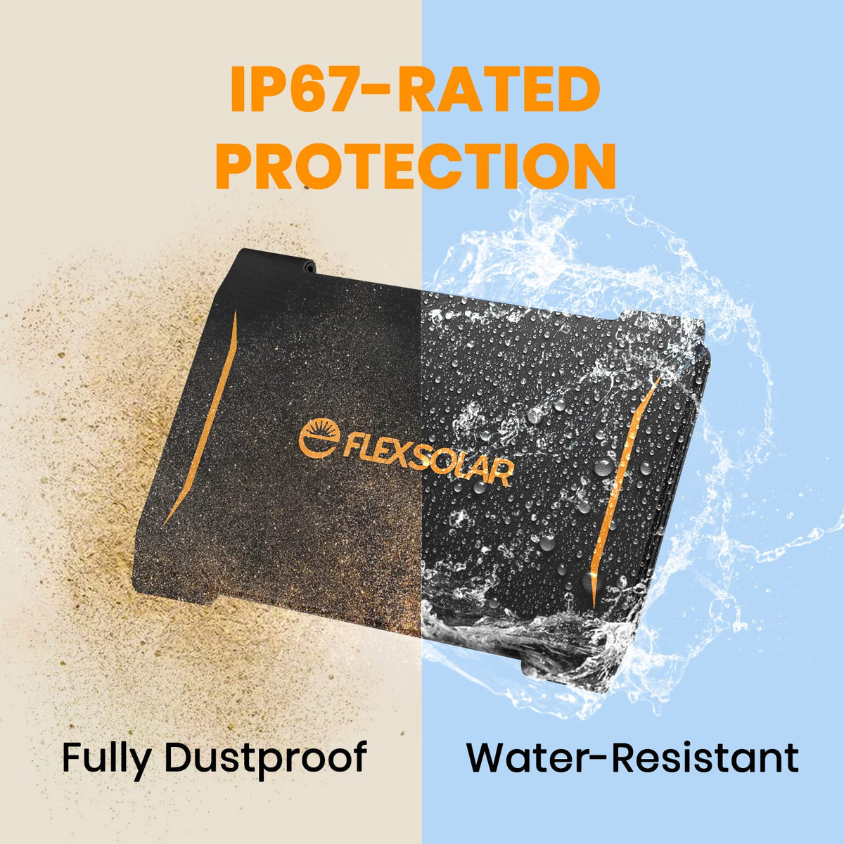 Compact folded FlexSolar 15W panel fits in backpack for travel