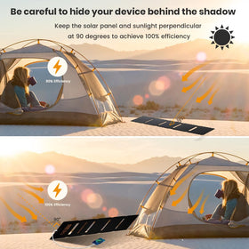 FlexSolar 40W emergency kit ready for outages and outdoor emergencies.