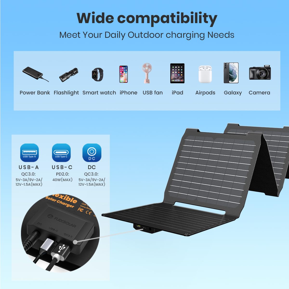 FlexSolar 40W ultra-compact panel fits in small bags and pockets.