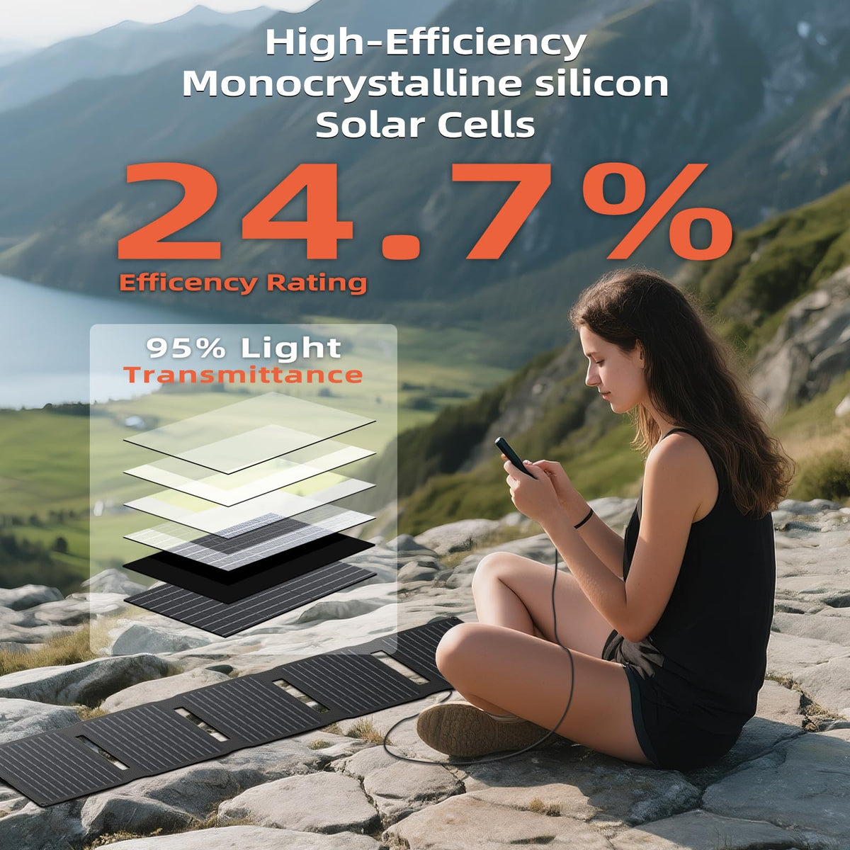 FlexSolar 40W USB-C port powers devices under sun for quick charging.
