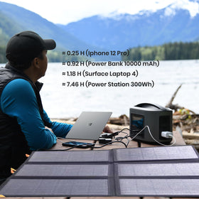 FlexSolar rugged design suits camping and emergency power
