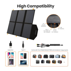 FlexSolar DC output supports 20-28V devices up to 60W