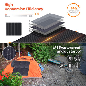 FlexSolar multiport USB output charges phones and tablets quickly