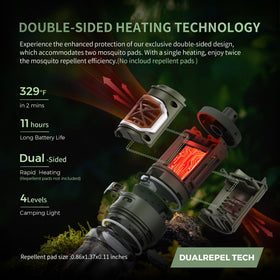 Magnetic bottom attachment for hands-free outdoor use