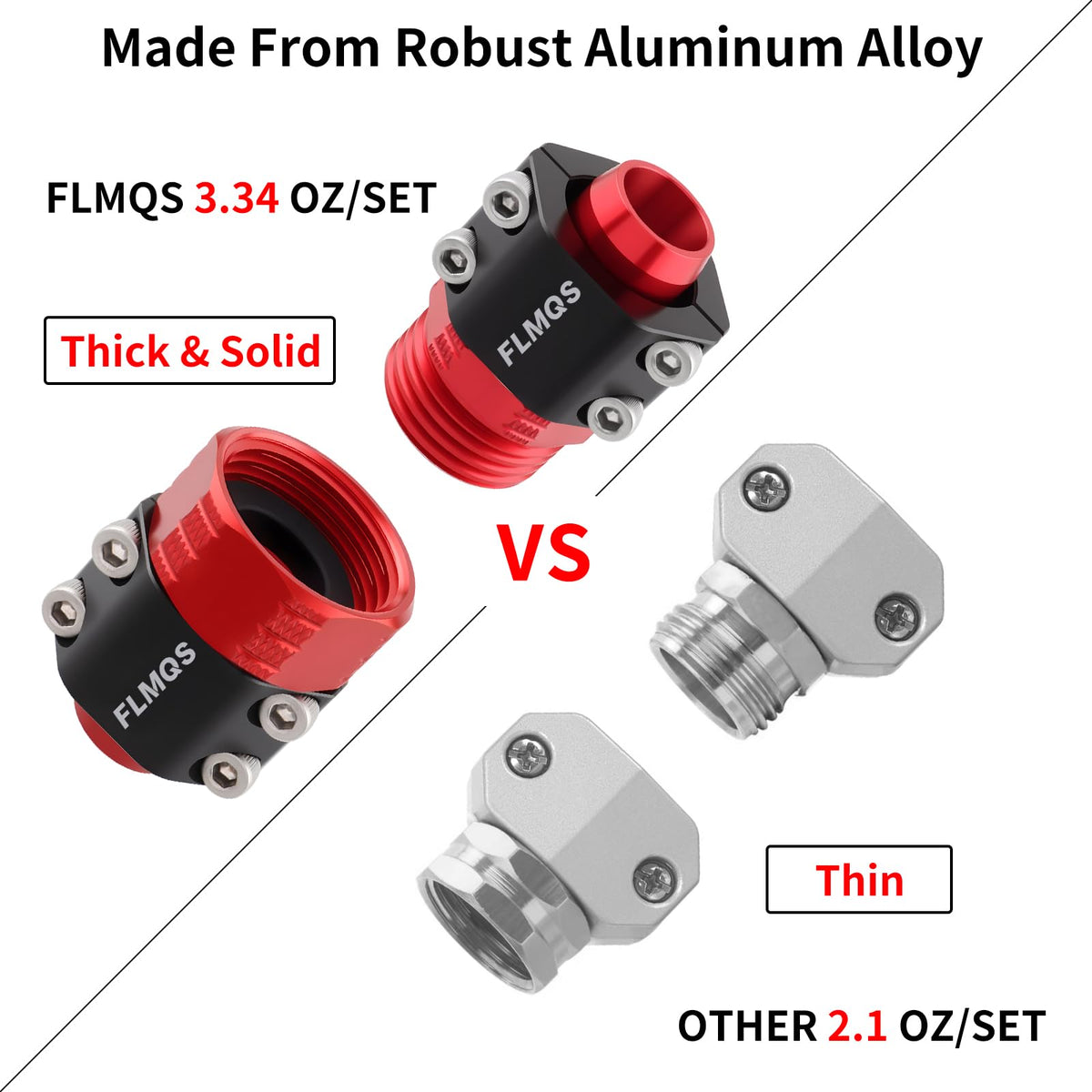 FLMQS rubber washers pack offers reliable gasket performance.