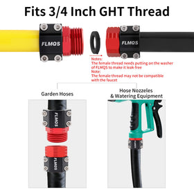 FLMQS end-cut and insert process shows quick, tool-free hose repair steps